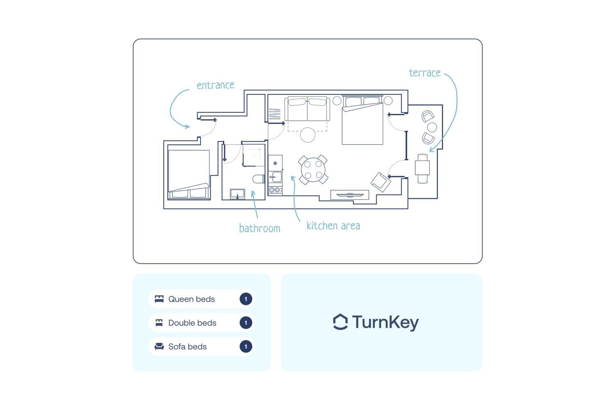 Turnkey I Letna Park Apartments براغ الغرفة الصورة