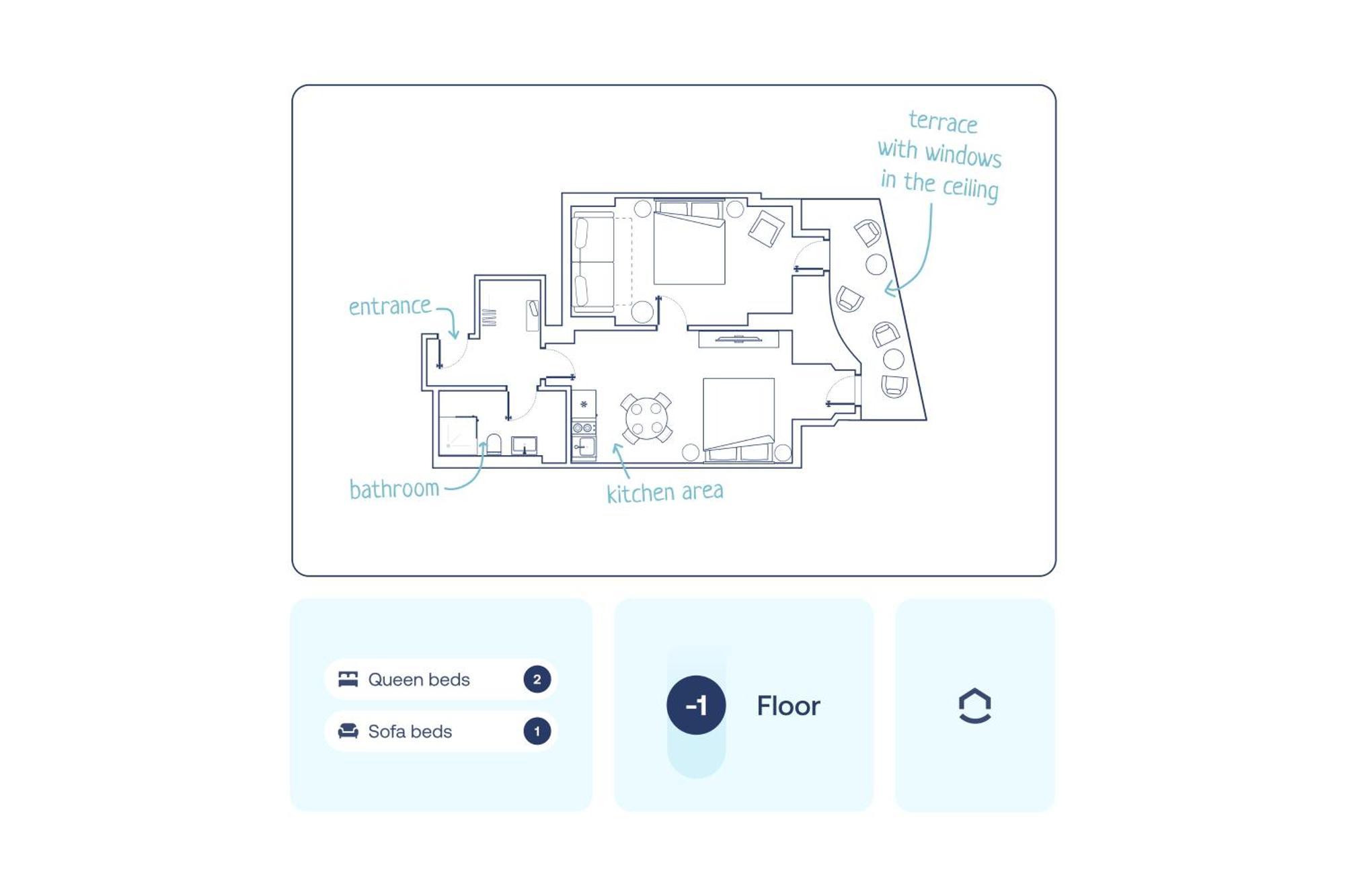 Turnkey I Letna Park Apartments براغ الغرفة الصورة