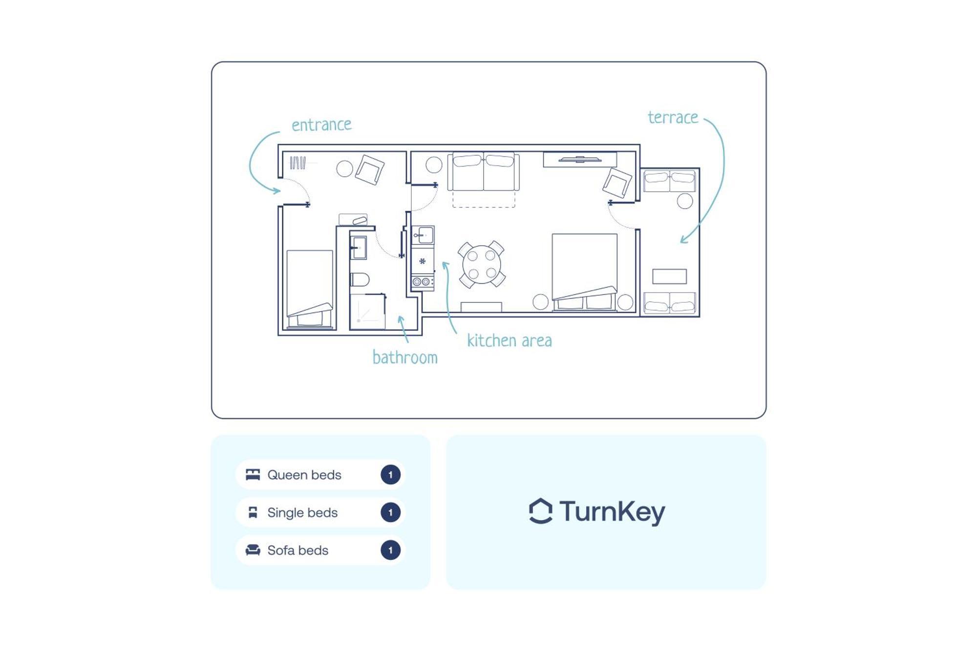 Turnkey I Letna Park Apartments براغ الغرفة الصورة