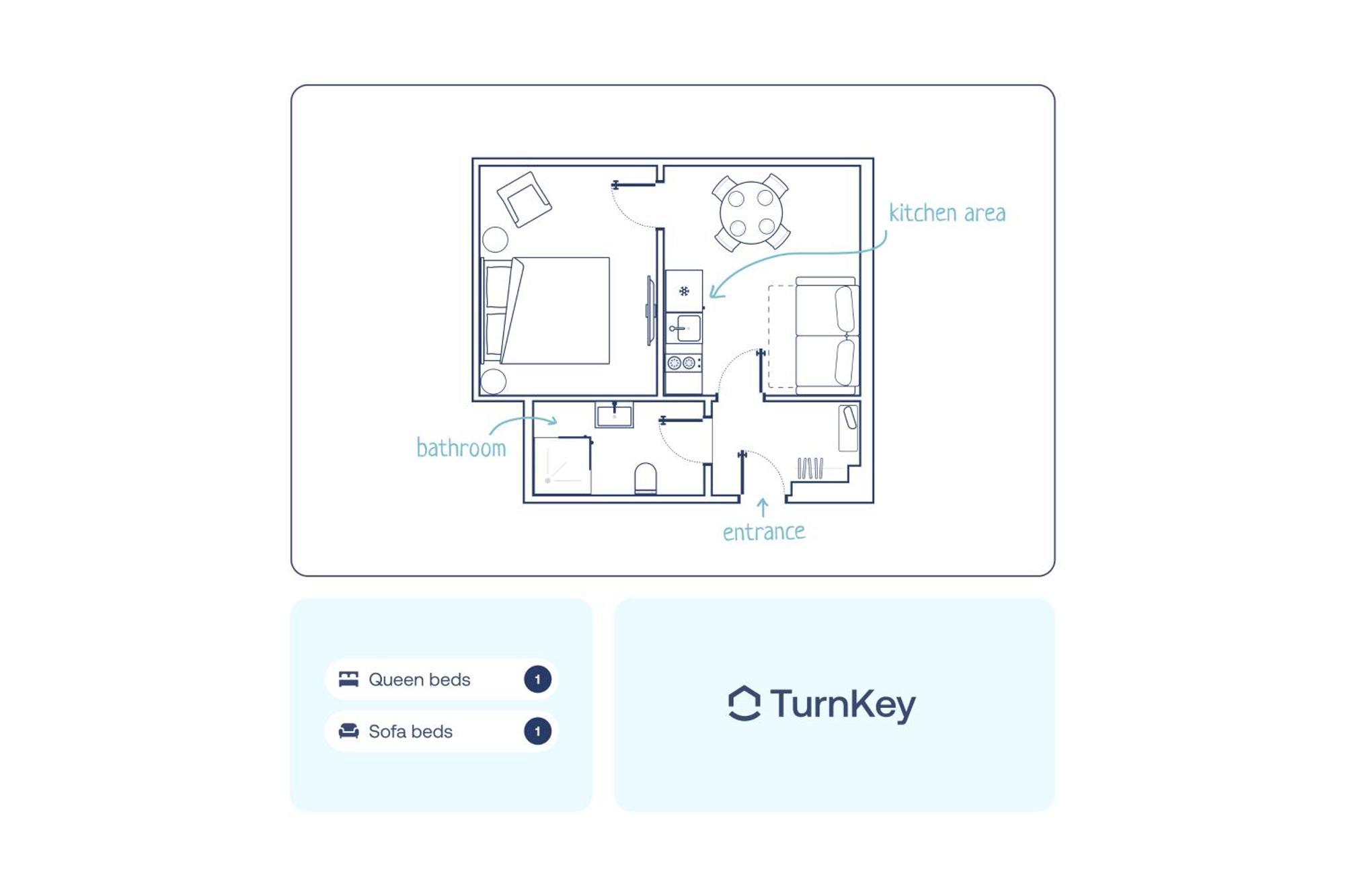 Turnkey I Letna Park Apartments براغ الغرفة الصورة